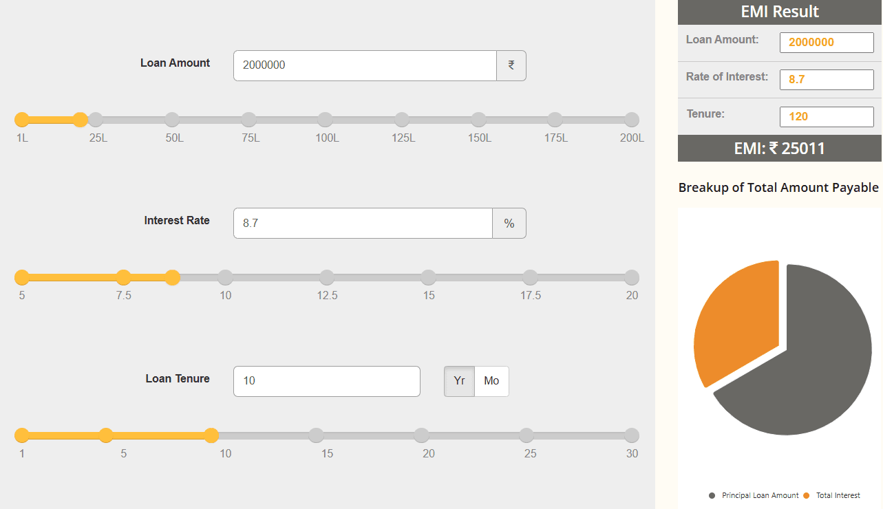 Bank of Baroda Abroad Education Loan EMI Calculator