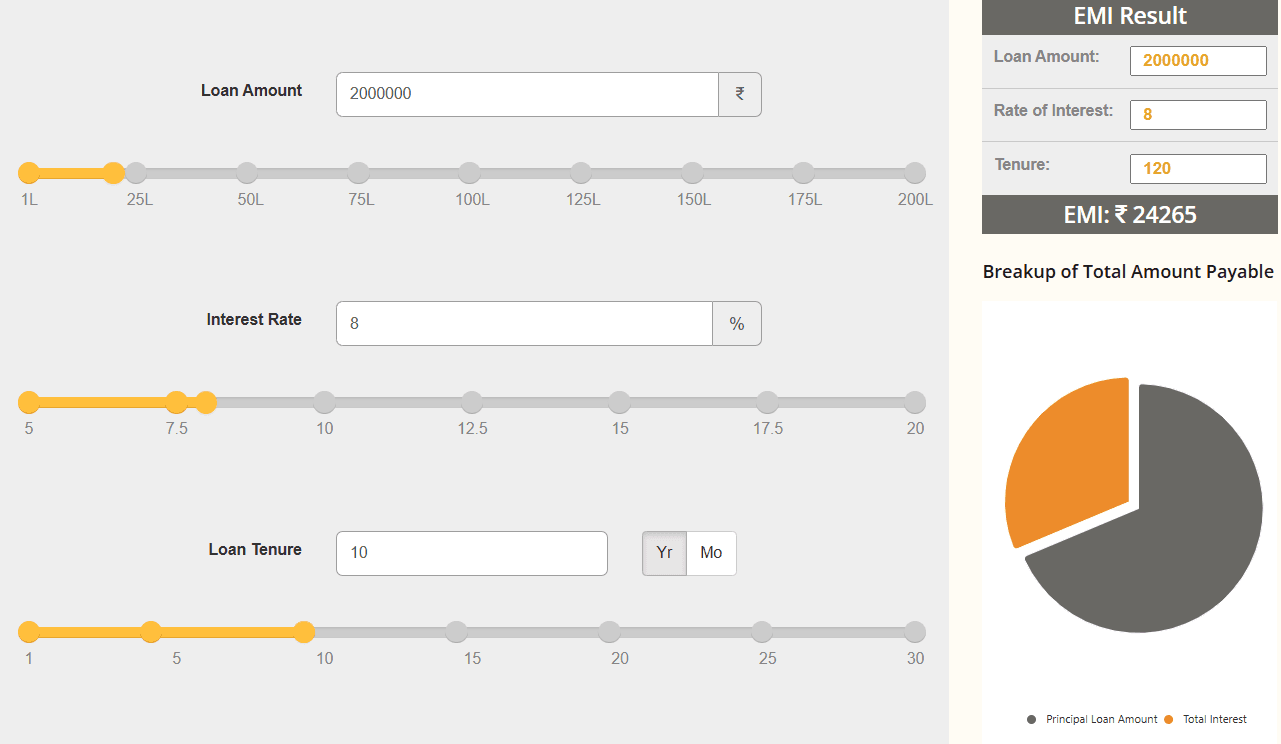 UBI EMI Calculator